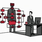 Your job title means nothing to AI