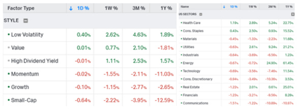 A picture containing table

Description automatically generated