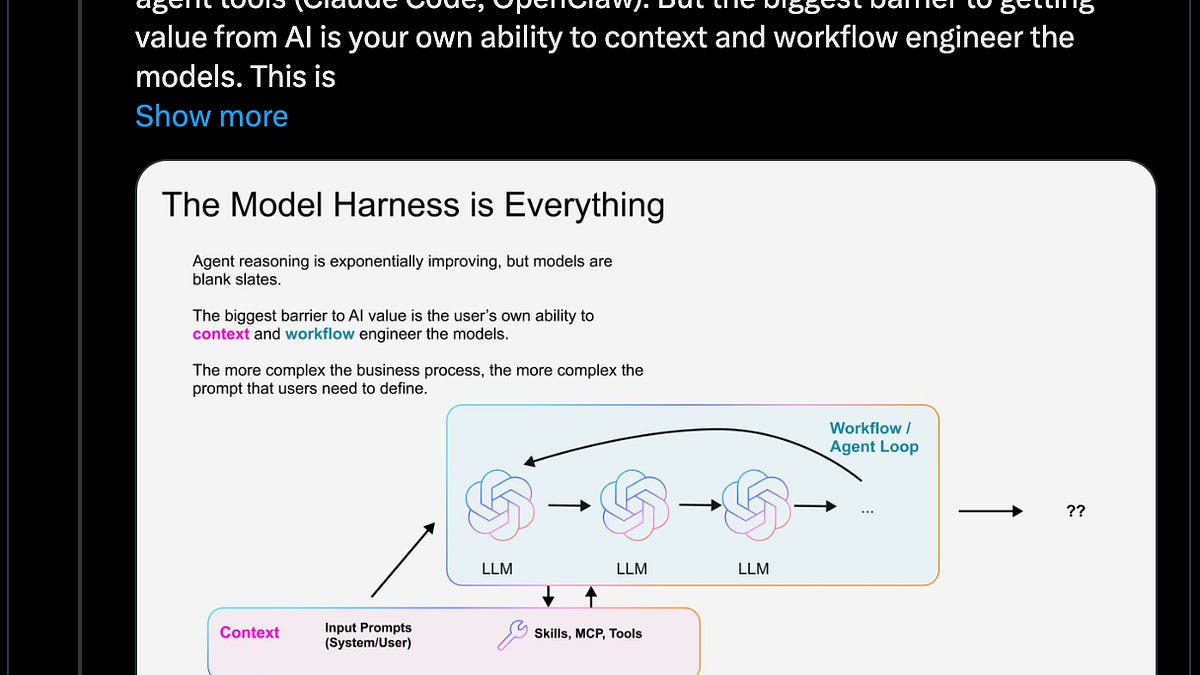 AINews：Harness Engineering 到底是不是一门真学问？