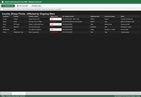 Grok 4.2 Fast Reasoning - Visual UI Layout “Screenshot” (Excel Sheet Mode)
