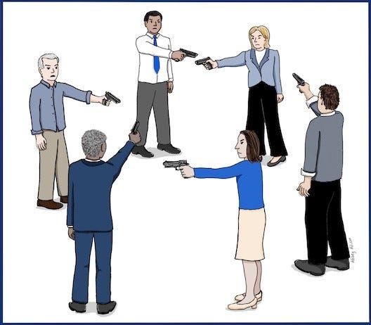 The Circular Firing Squad