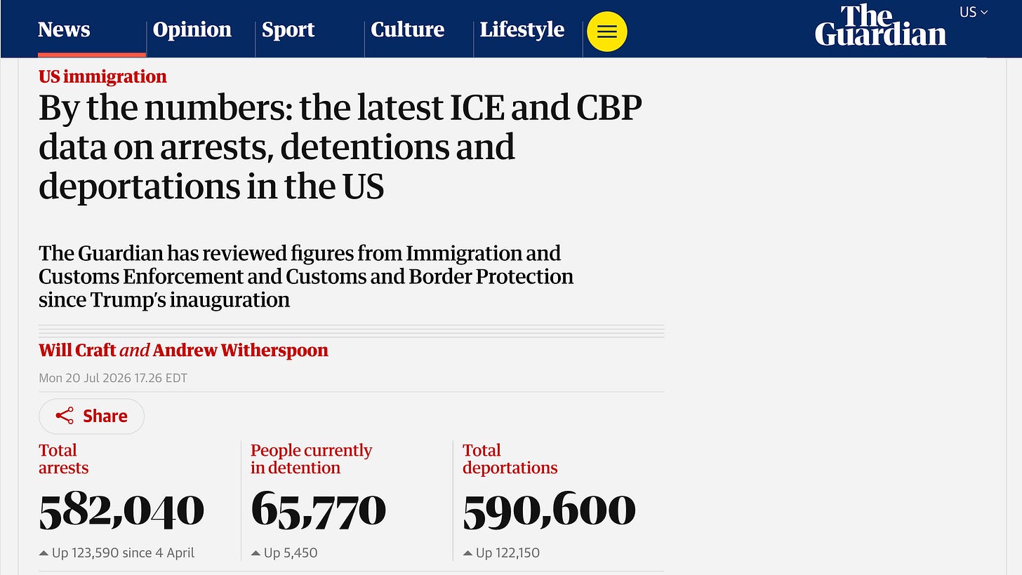 Graphic of ICE arrests, detentions and deportations. 582,040, 65,770 and 590,600 respectively.