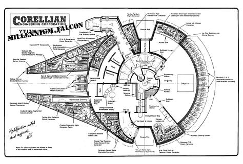 Detailed schematics and blueprints literally take players deeper into the world of the films. Zero G Stormtrooper assault armor, an X-Wing, and the Millennium Falcon. (Note that these specs for the Millennium Falcon from The Star Wars Sourcebook are hand-signed, “Modifications noted and approved—HS.”) Han Solo himself signed your RPG handbook!Detailed schematics and blueprints literally take players deeper into the world of the films. Zero G Stormtrooper assault armor, an X-Wing, and the Millennium Falcon. (Note that these specs for the Millennium Falcon from The Star Wars Sourcebook are hand-signed, “Modifications noted and approved—HS.”) Han Solo himself signed your RPG handbook!