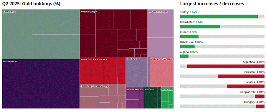 A screenshot of a computer screen

AI-generated content may be incorrect.