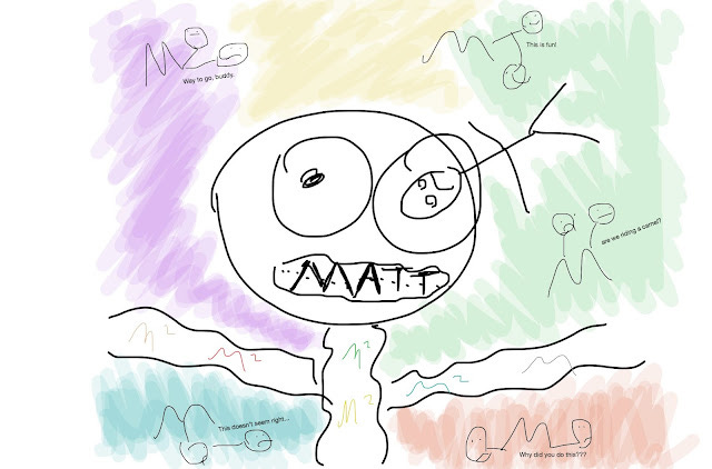Mutant Matt, a large, distressed, squiggly stick figure, in front of a multi-colored background. The name “MATT” covers its mouth, and its arms and torso have “M²” written all over in different colors. A medium-sized stick-figure comes out of Mutant Matt’s left eye. There are smaller stick figures, matt mutants, in the background mutating out of five different letter M’s. They each say something: “Way to go, buddy” “This doesn’t seem right…” “This is fun!” “are we riding a camel?” “Why did you do this???”