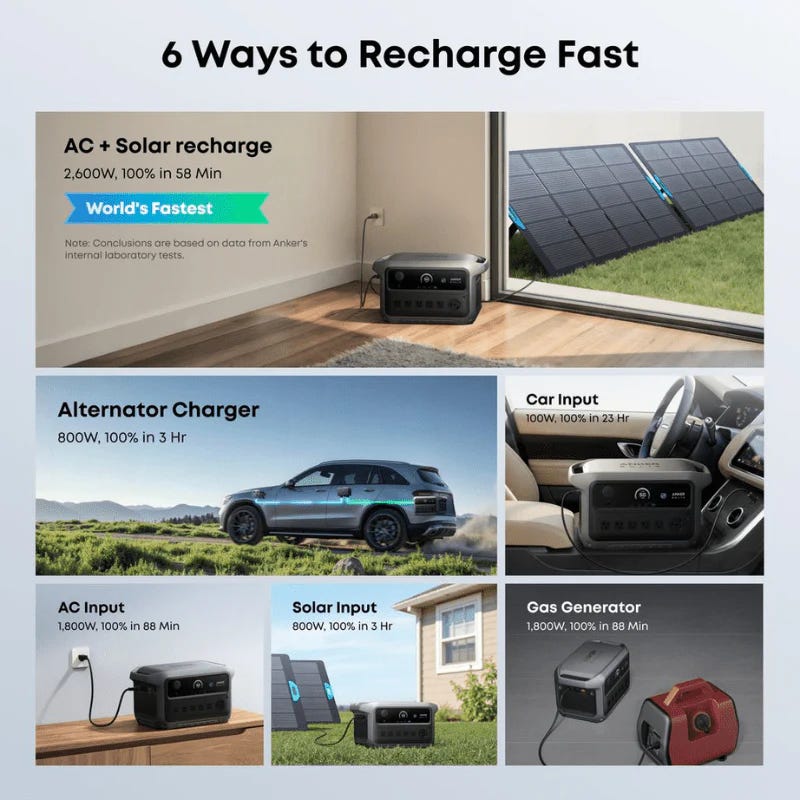 Charging an Anker Solex 2000 from a Colorado truck