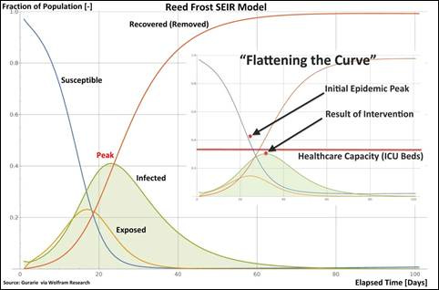 A diagram of a curve

AI-generated content may be incorrect.