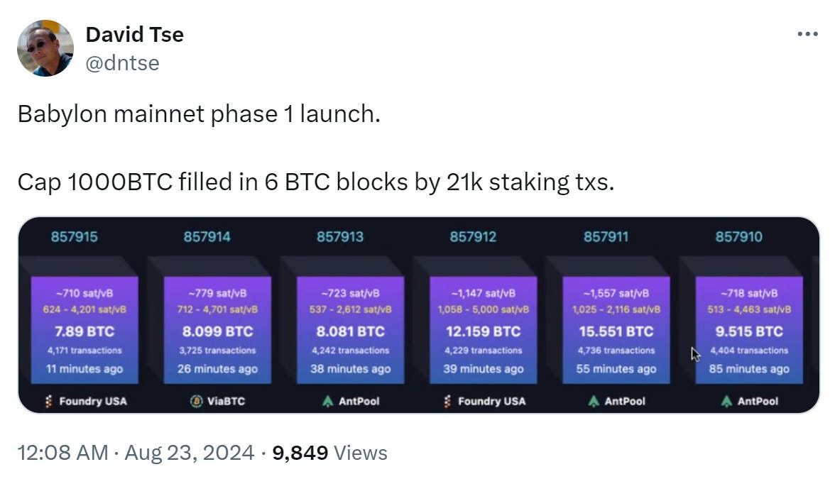 Babylon War 酣战，Bedrock 拔得头筹：uniBTC 引领BTC LRT 爆发？