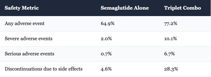 semaglutide murietta TOP 10 BEST Semaglutide in Murrieta, CA - Updated 2026 - Quality &  Affordability