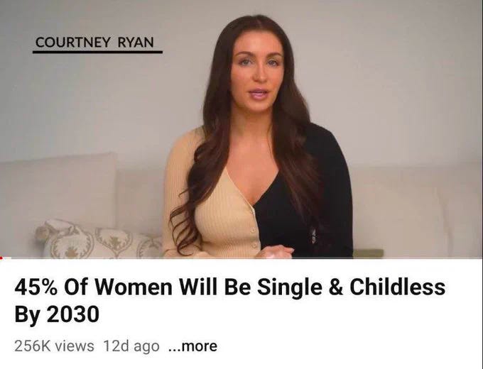 The matching problem in dating