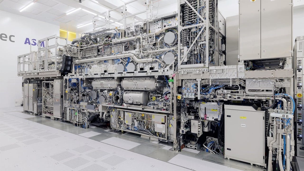 ASML ASML