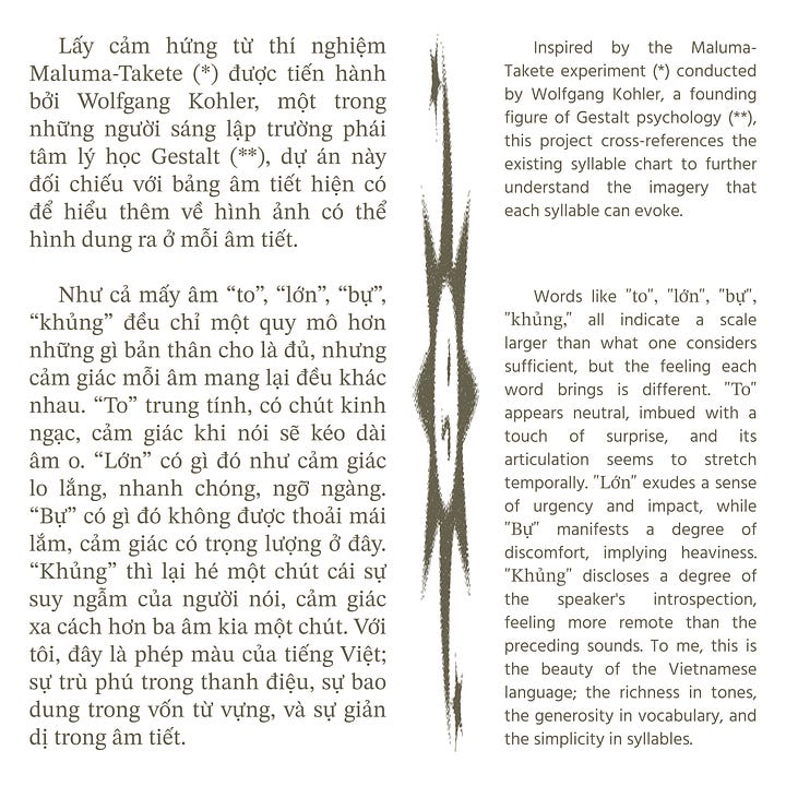 Kiki Bouba of Vietnamese syllables
