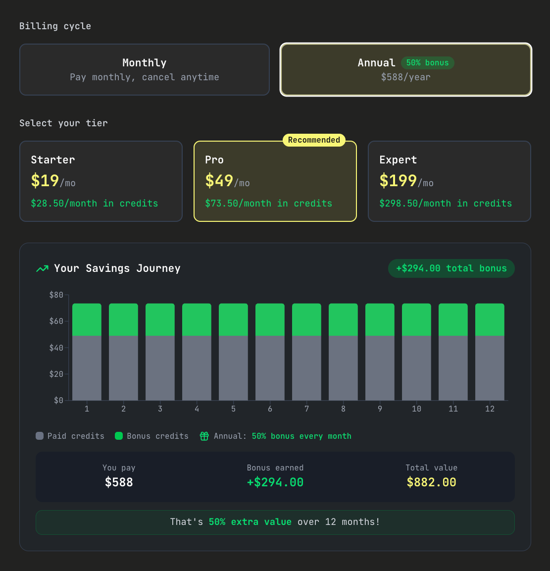 How I Use Kilo for Slack and Code Reviewer to Scale My Growth Role
