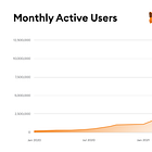 Podcast Conversation: Origins of Metamask's 20 million Web3 users, with co-founder Dan Finlay 