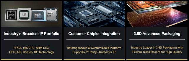 A close-up of a chip AI-generated content may be incorrect.