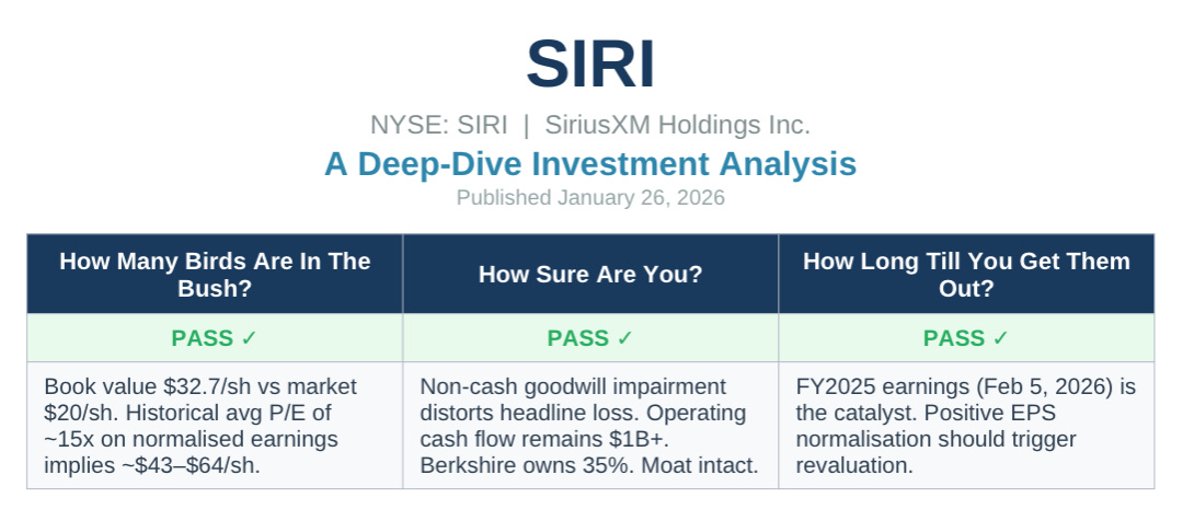 26 Jan 2026 - SiriusXM ($SIRI)