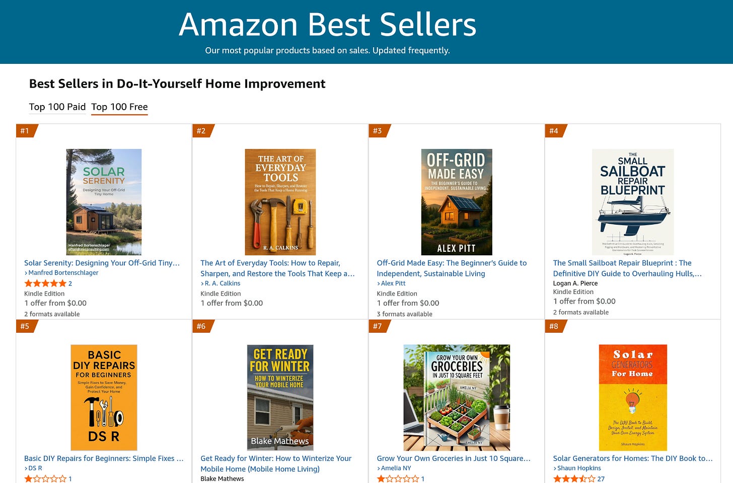 Displaying Photo note Displaying Photo note