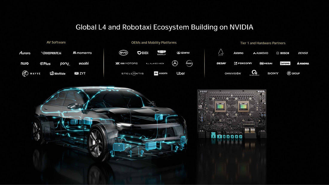 輝達AI 自駕模型Alpamayo 登場！Elon Musk：要做到99% 很容易- electrify.tw