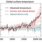 Surviving Healthcare