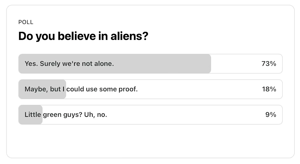 Poll: Do you believe in aliens? Most respondents chose "Yes. Surely we're not alone."