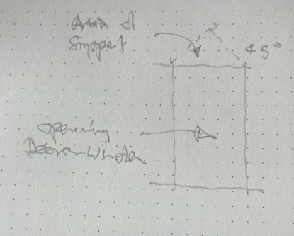 A graph on a paper

AI-generated content may be incorrect.