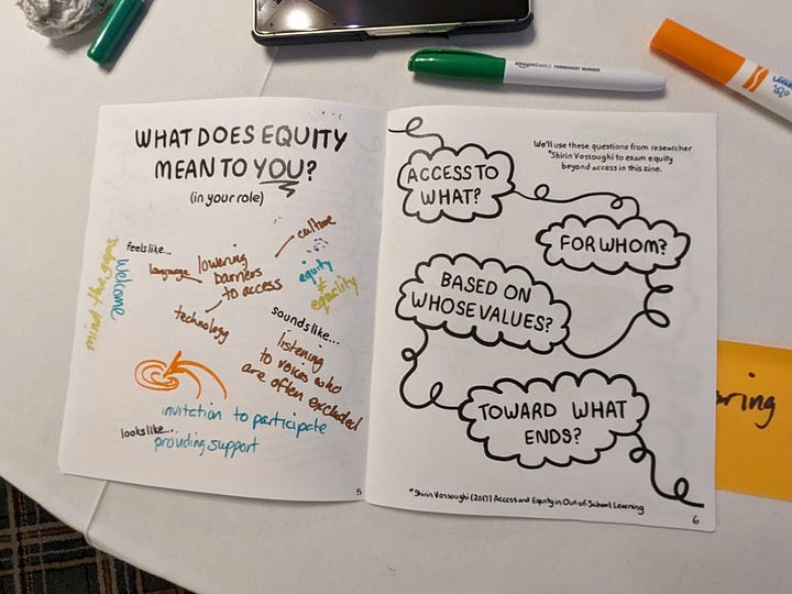 Images of participants' zines during the workshop