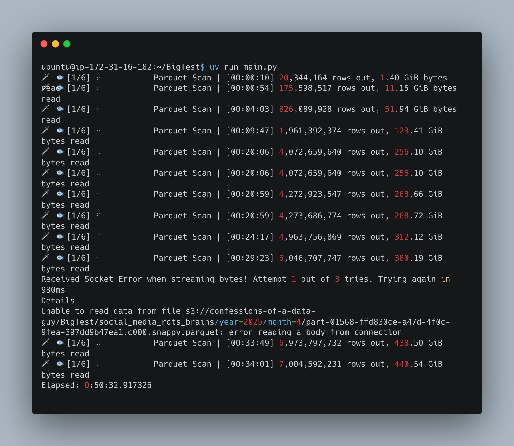 650GB of Data (Delta Lake on S3). Polars vs DuckDB vs Daft vs Spark.