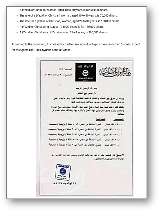 Sales Sheet Detailing Prices for Yazidi Slaves