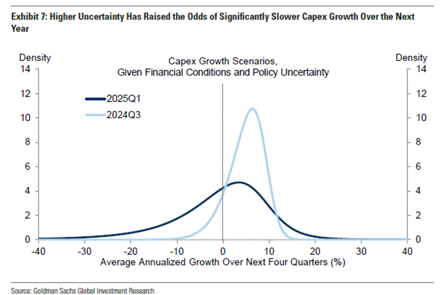 A graph of growth and economic growth
AI-generated content may be incorrect. A graph of growth and economic growth
AI-generated content may be incorrect.