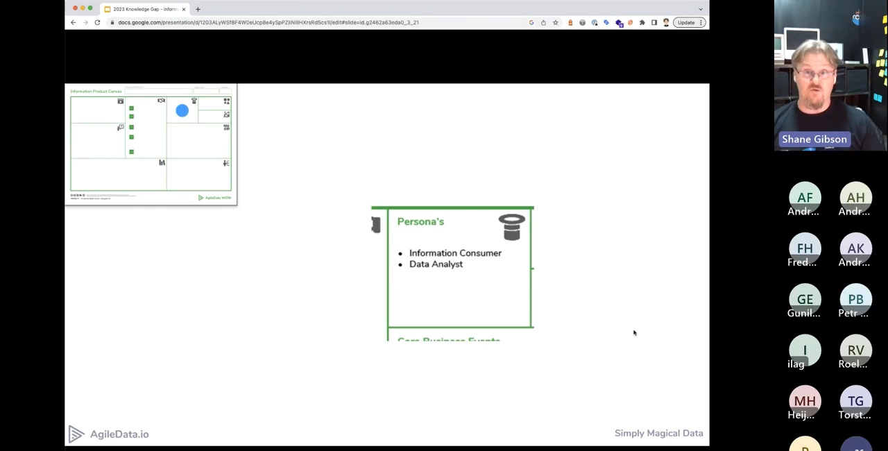 Pattern Storming Video - Who will use Information Product?