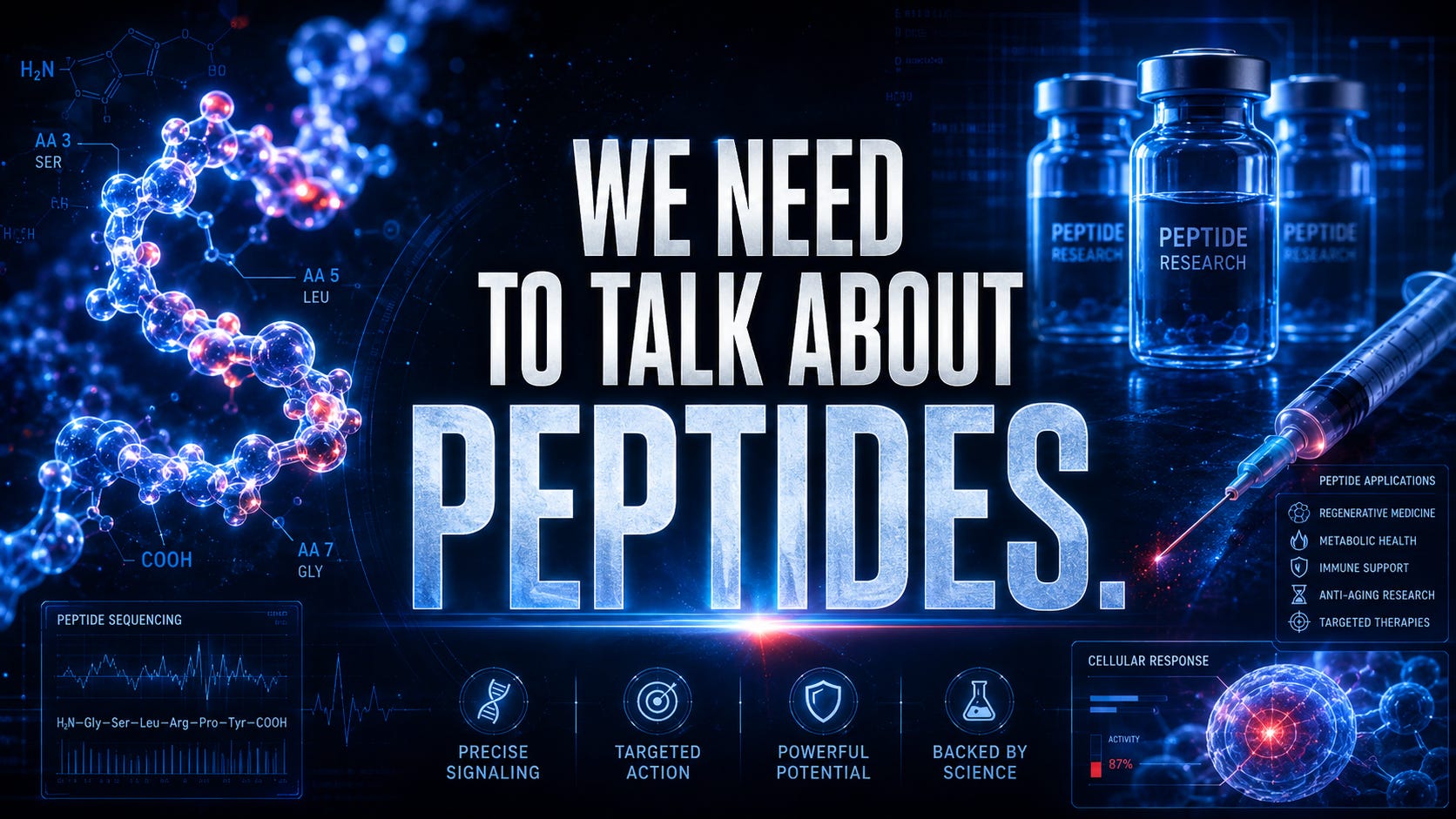 ipamorelin ghrelin mimetic growth hormone releasing peptide We Need To Talk About Peptides