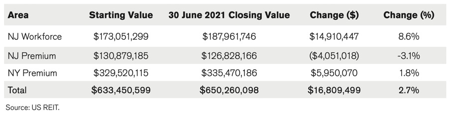 Table

Description automatically generated