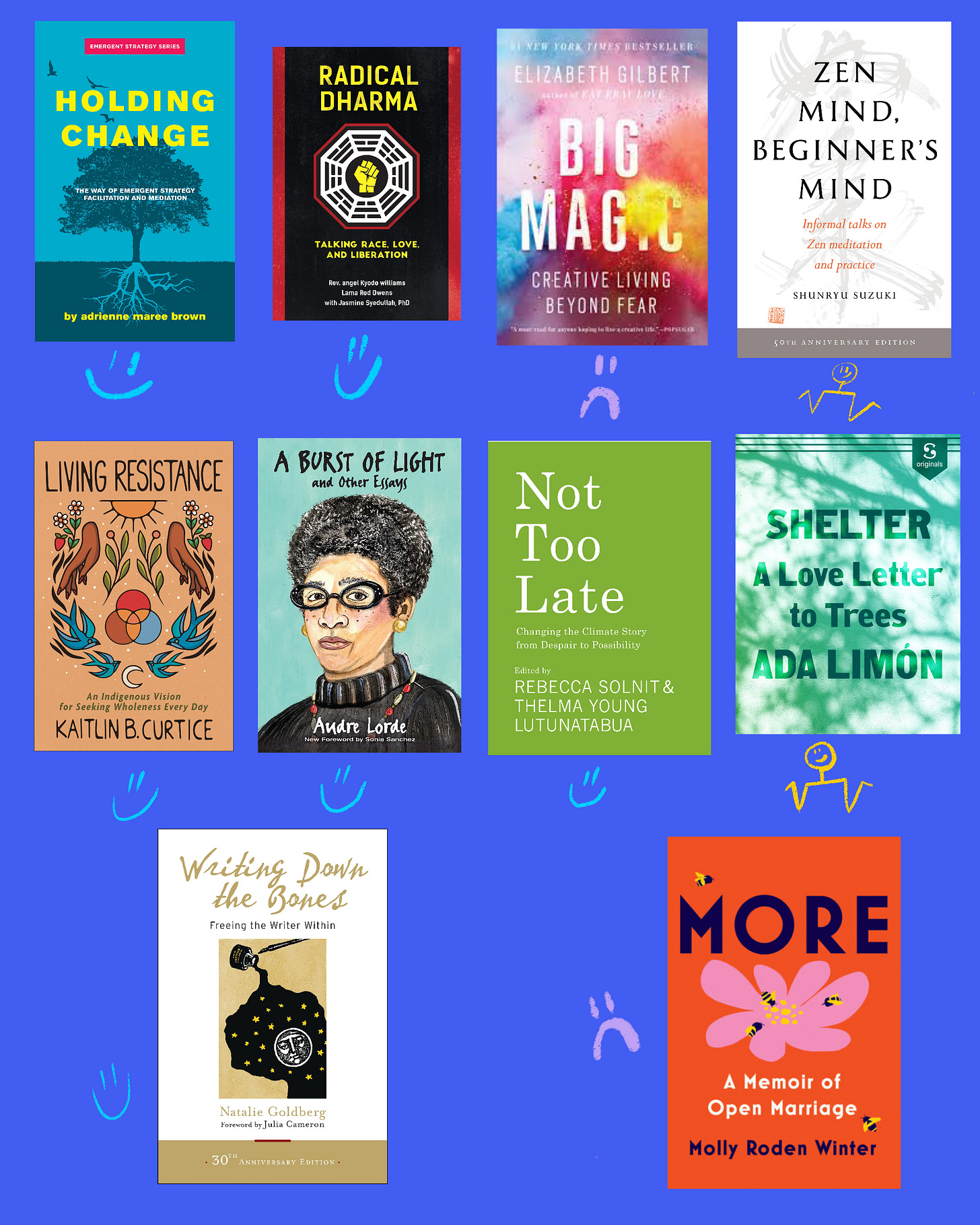 Holding Change by adrienne maree brown (liked) Radical Dharma by Rev. angel Kyodo Williams, Lama Rod Owens, and Dr. Jasmine Syedullah (liked) Big Magic by Elizabeth Gilbert (disliked) Zen Mind Beginner’s Mind by Shunryu Suzuki (meh) Living Resistance by Kaitlin B. Curtice (liked) A Burst of Light by Audre Lorde (liked) Not Too Late by Rebecca Solnit and Thelma Young Lutunatabua (liked) Shelter by Ada Limon (meh) Writing Down the Bones by Natalie Goldberg (liked) More by Molly Roden Winter (disliked)