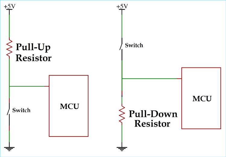 What is Pull Up and Pull Down Resistor and Where to Use them? What is Pull Up and Pull Down Resistor and Where to Use them?