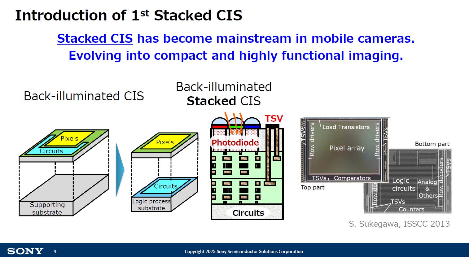From Chips to Optics: TSMC’s Metalens Strategy Signals a New ...