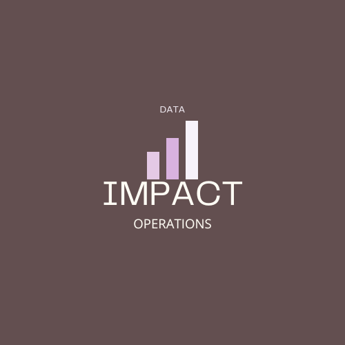 Impact Operations logo