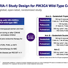 Celcuity Data, Cardiff Expectations, and Apellis Approval