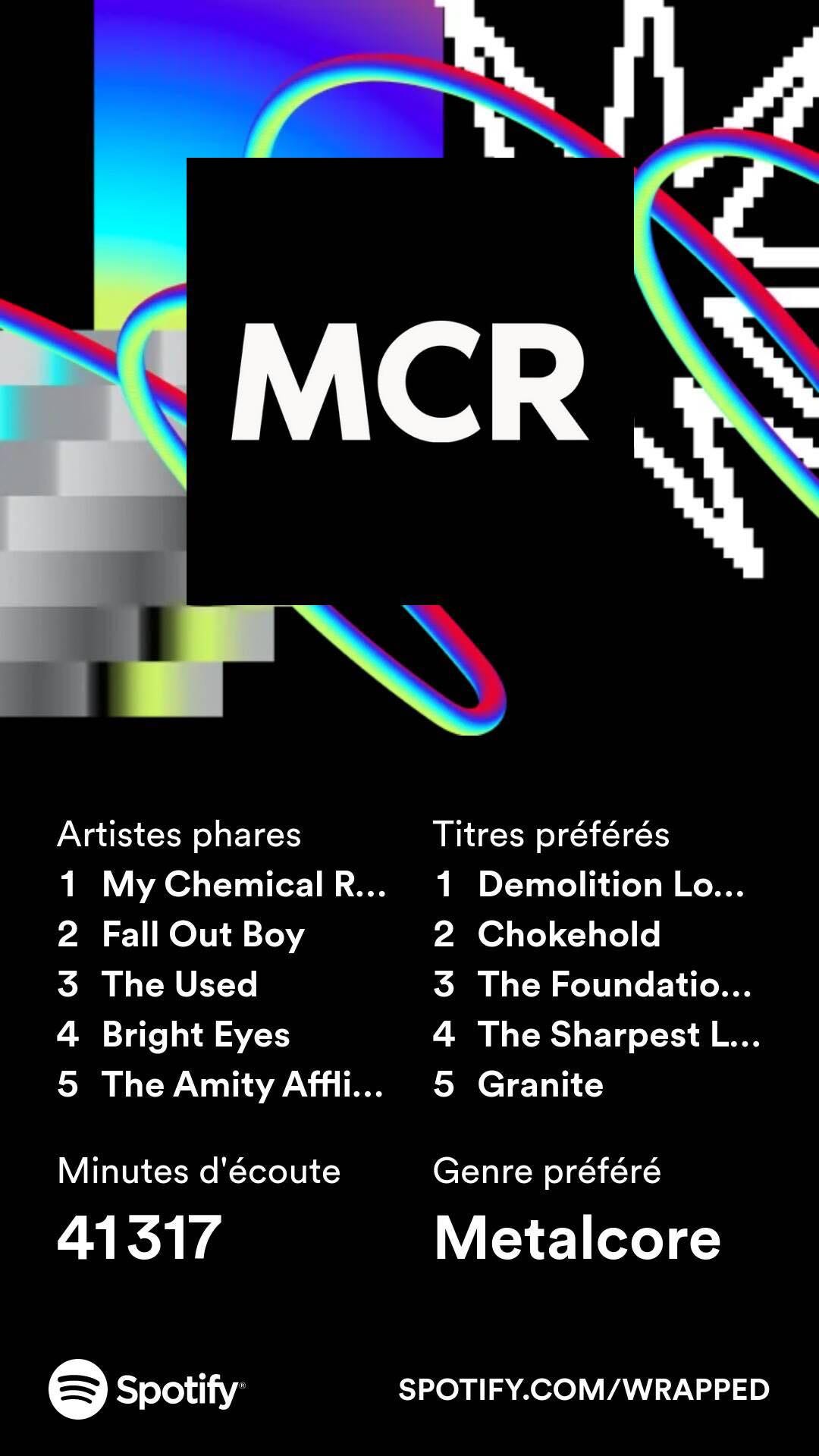 A Spotify Wrapped screenshot showing my favorite artist to be My Chemical Romance and my favorite song to be Demolition Lovers by the same band.