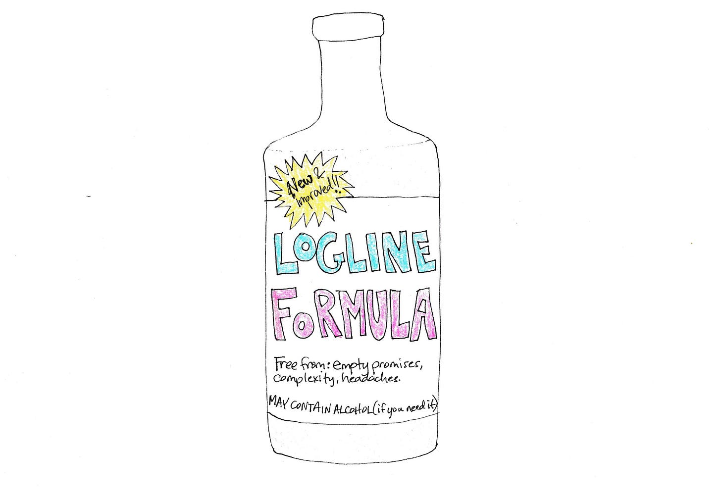 Illustration of a bottle with the label advertising a new and improved logline formula for writing one sentence descriptions of films in screenwriting.