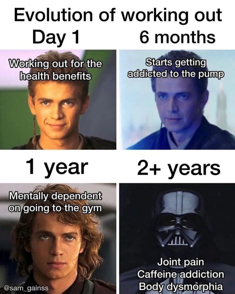 30 Gym Memes for Maximum Gains (February 24, 2024) - Memebase - Funny Memes