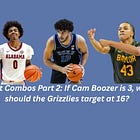 Draft Combos Part 2: If Cam Boozer is 3, who should the Grizzlies target at 16?