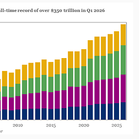 It’s the Debt Stupid, Part Duh