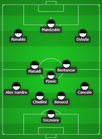 Juventus 2018/19: The reasons behind a frustrating season – Tactic and  Technique