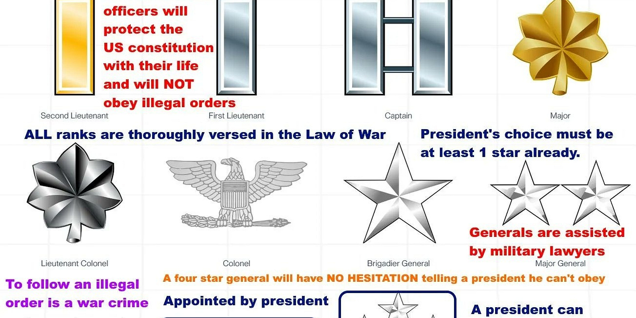 Why Trump can’t do the things that scare many people - answers to common questions - and relating to kindness and the positives in the world - you are NOT going to end up in a dictatorship