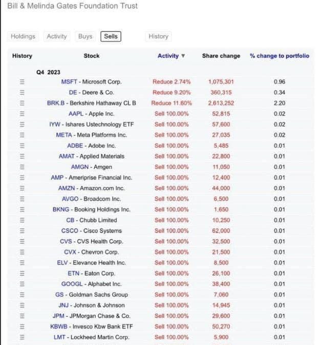 BE AFRAID... Always BE AFRAID...