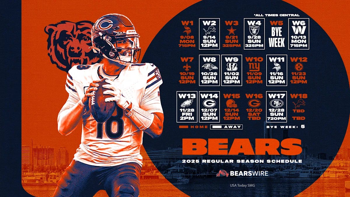 Chicago Bears 2025 schedule: Downloadable wallpaper - Yahoo Sports