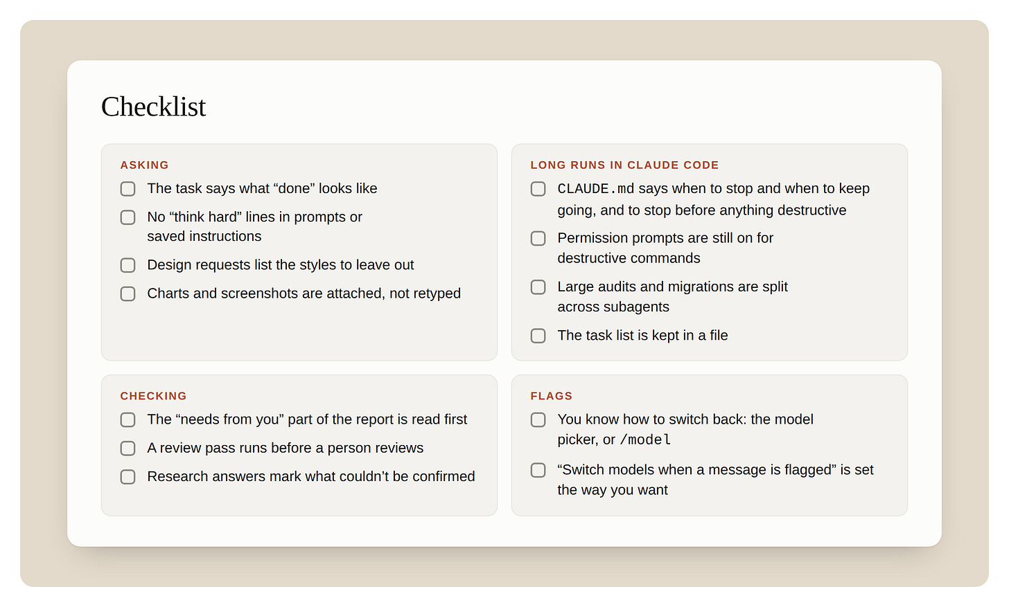 The checklist as a card with four groups of checkbox items: Asking, Long runs in Claude Code, Checking, and Flags. The same items are listed as text below. The checklist as a card with four groups of checkbox items: Asking, Long runs in Claude Code, Checking, and Flags. The same items are listed as text below.