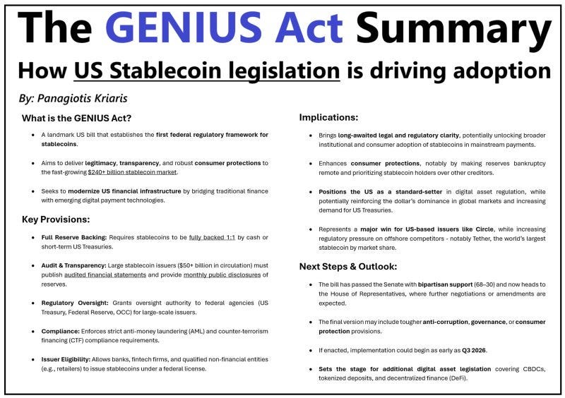 This is a watershed moment. The US Senate has passed landmark stablecoin  legislation - the GENIUS Act. It's the single most important development  driving all recent headlines – and the ones to… |