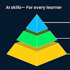 I Joined 50+ AI and Machine Learning Courses on Datacamp : Here Are My Top Recommendations for 2026