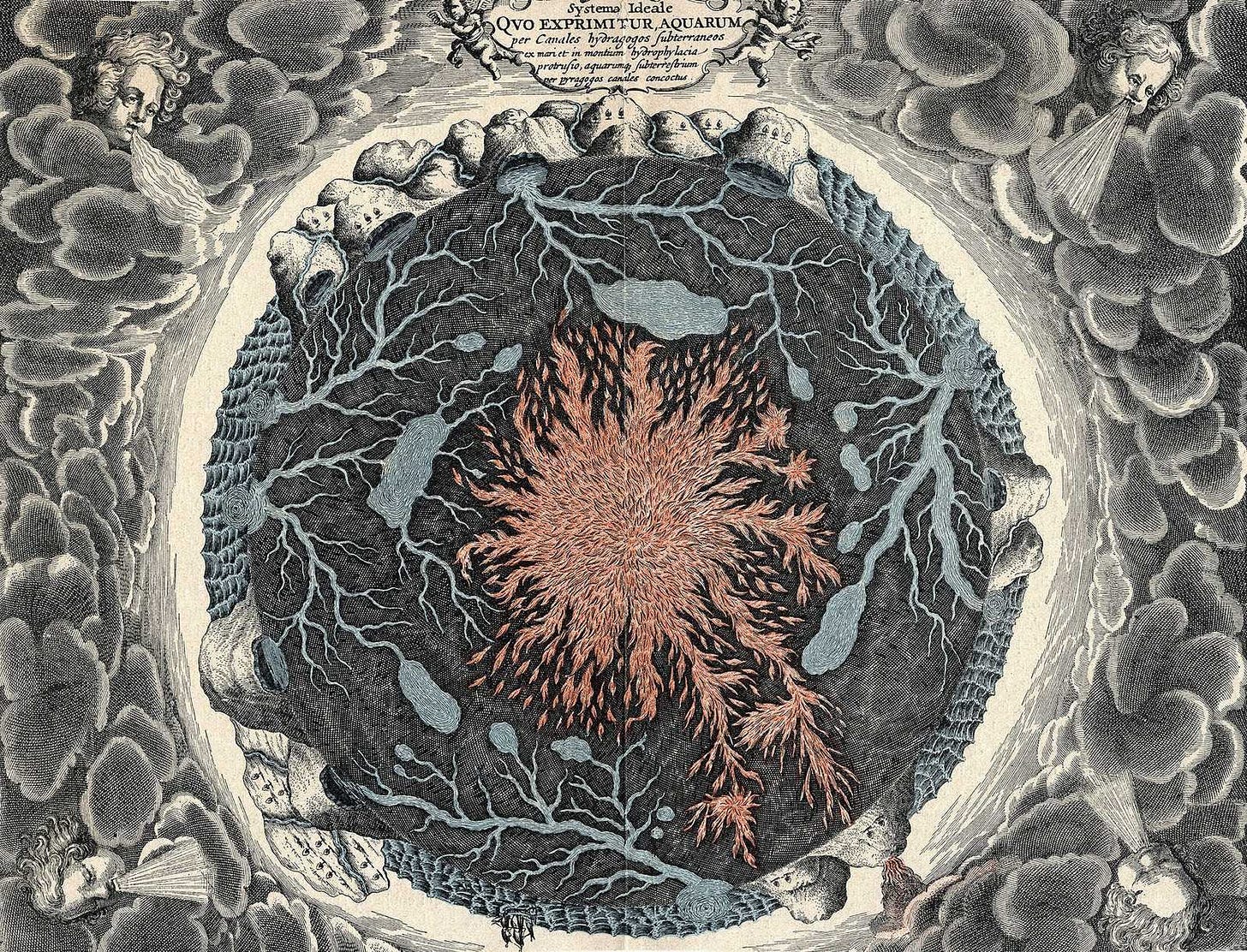 Kircher Kircher